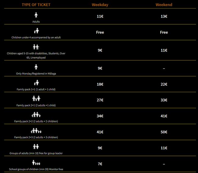 Prices Gustav Klimt exhibition